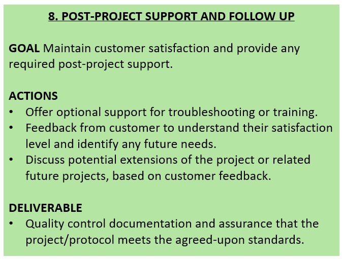 Post-project support & follow up