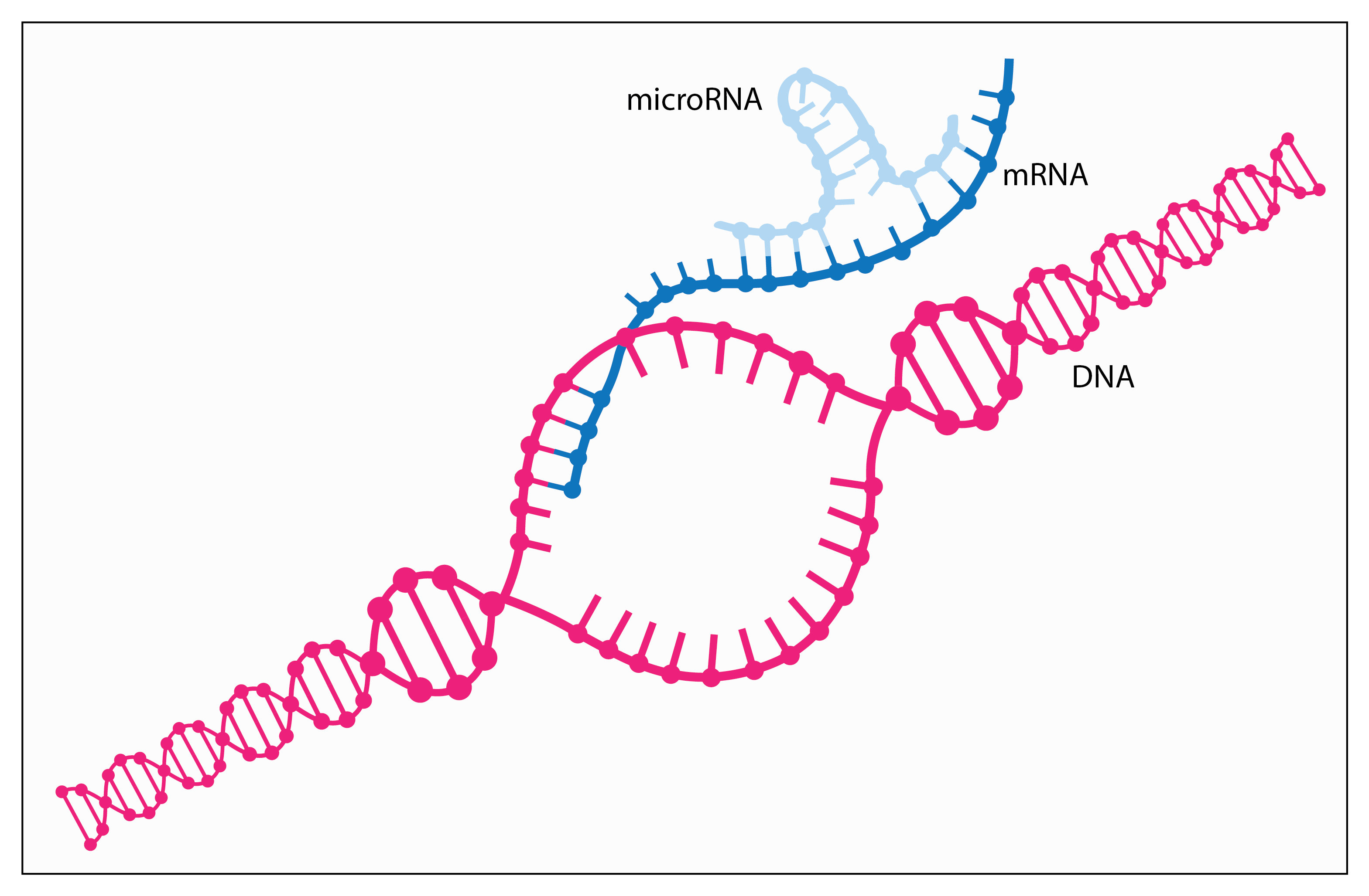 Our work represents a significant advancement in DILI detection Our work represents a significant advancement in DILI detection